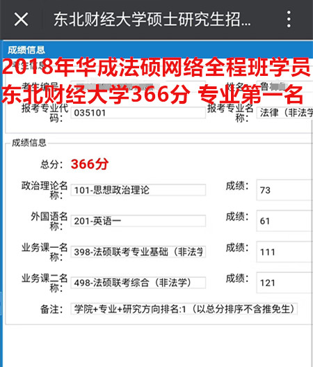 2018年华成法硕鲁同学366分 专业第一名（东北财经大学 ）